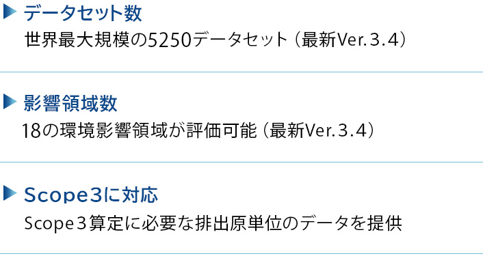 IDEA特設ページ特徴３点_0701