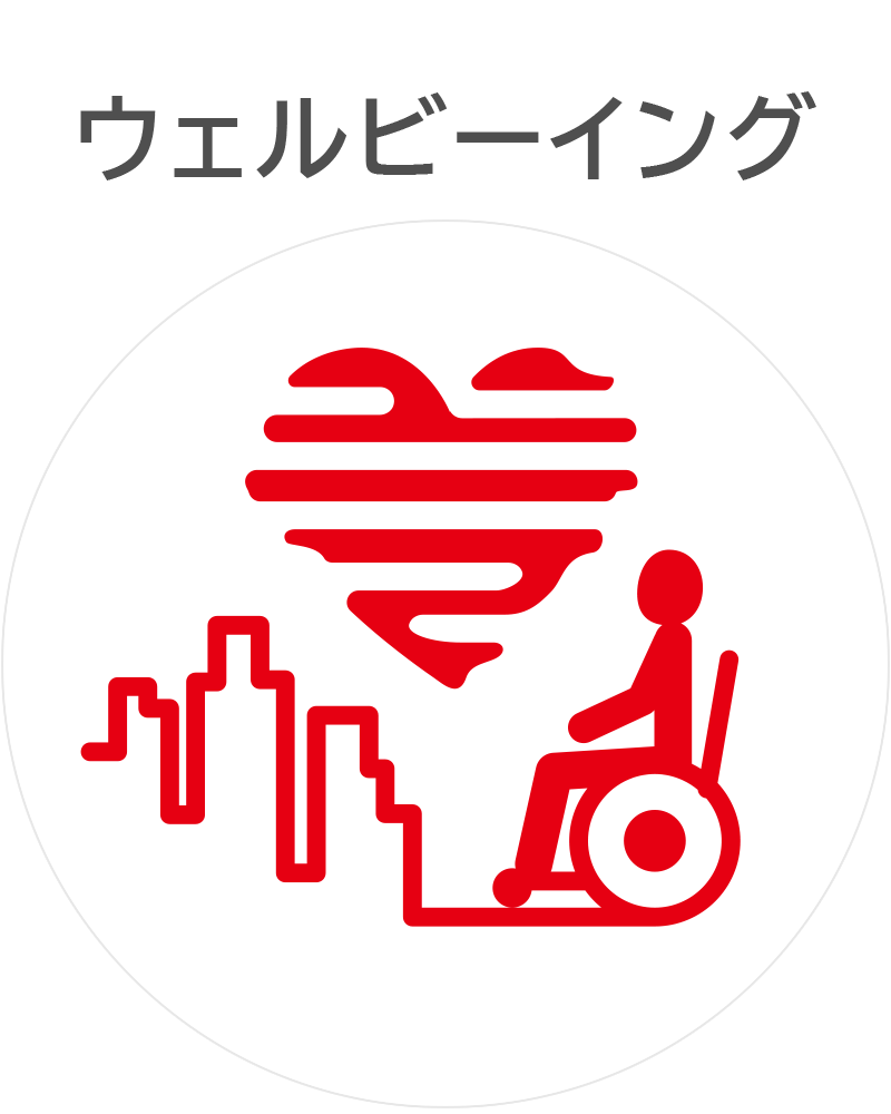 ウェルビーイング_白