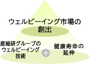 サンプル画像