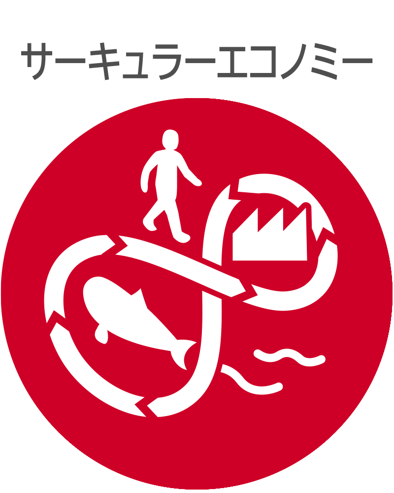 サーキュラーエコノミー_白
