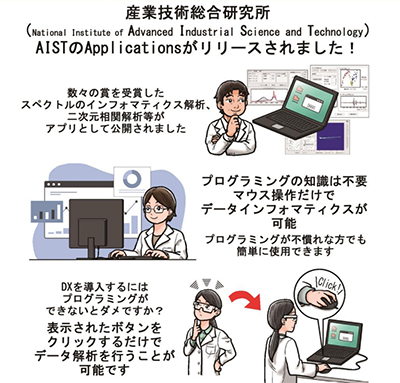 AISTのアプリケーションがリリースされました