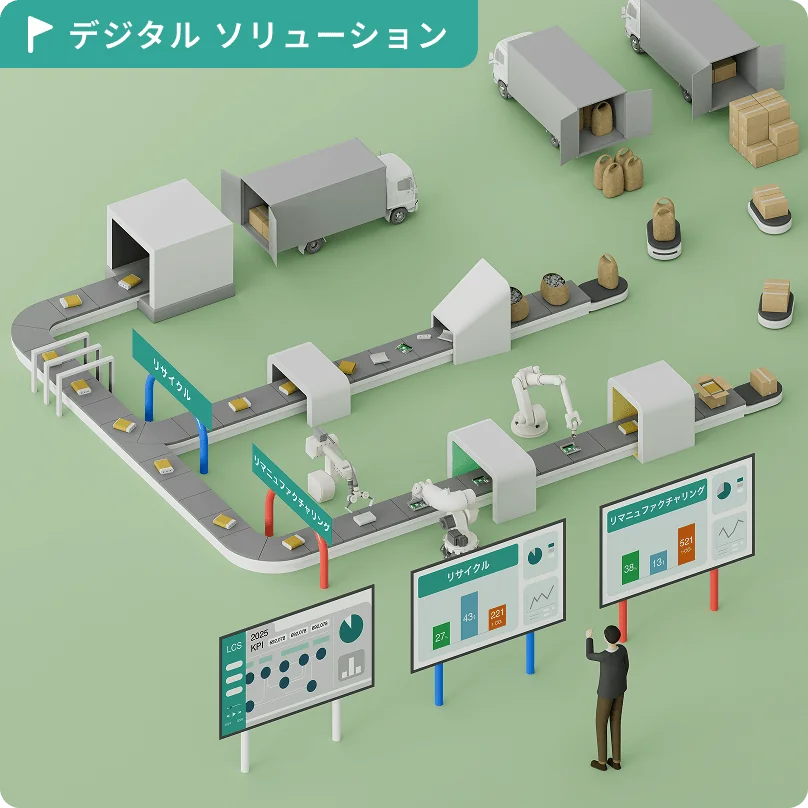 デジタルソリューション